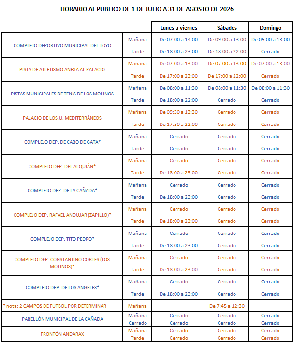 HORARIOS AL PUBLICO DE INSTALACIONES DEPORTIVAS MUNICIPALES DE GESTIÓN DIRECTA MESES DE JULIO Y AGOSTO DE 2026